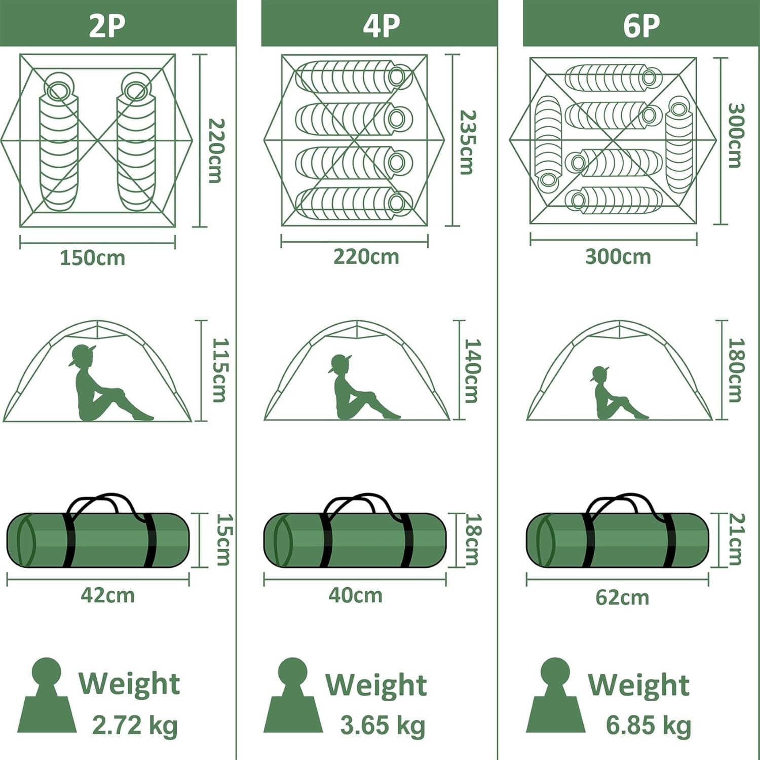 Clostnature 2-Person Waterproof Camping Tent Lightweight Dome