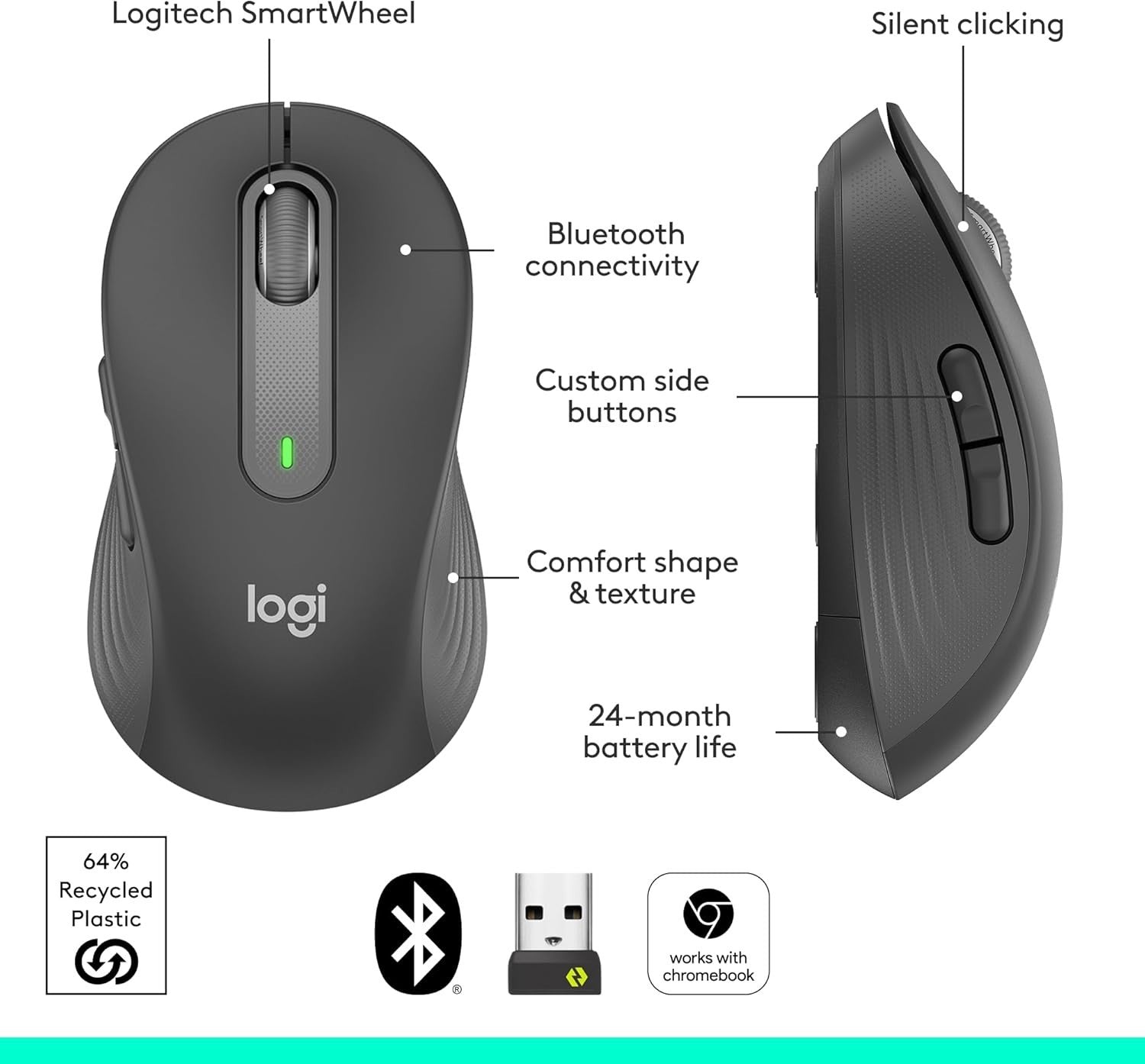 Wireless Mouse Silent Click Bluetooth Multi Device Ergonomic Small Medium Hands