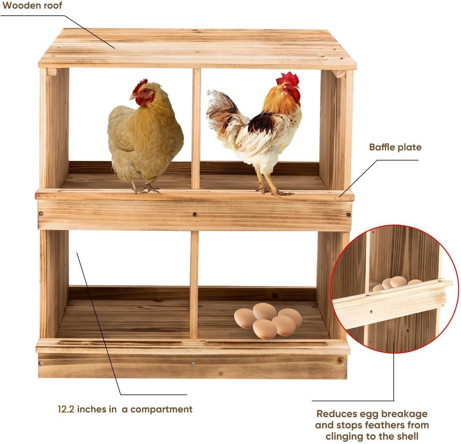Wooden Chicken Nesting Box 4 Compartment Wall Mount