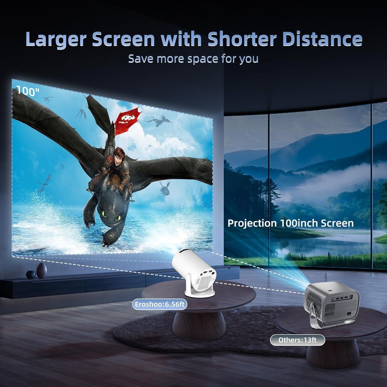 Smart Mini Projector WiFi 6 Bluetooth Auto Keystone Short Throw 150"