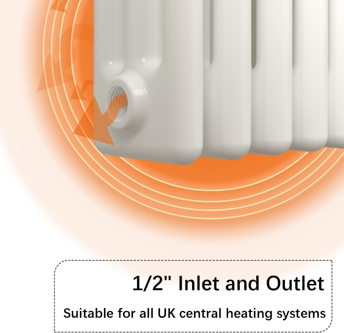 White 3 Column Designer Horizontal Radiator 600x1010mm Modern Cast Iron