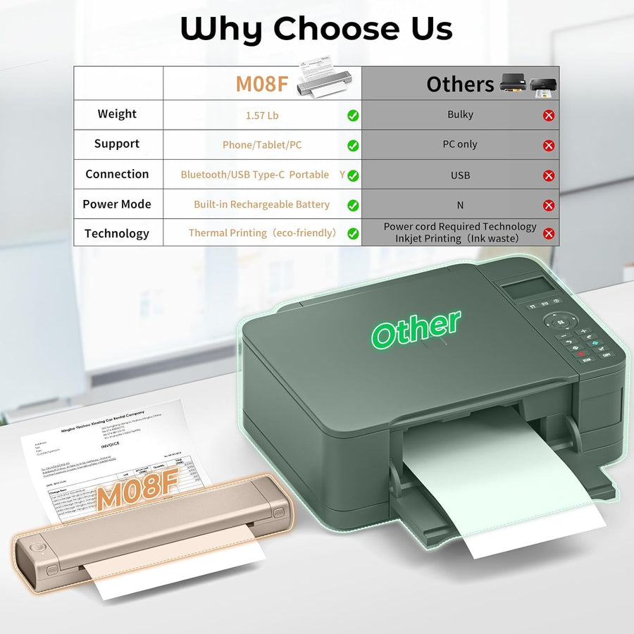 A4 Portable Thermal Printer Bluetooth Inkless Silver