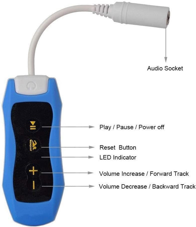 Waterproof MP3 Player IP68 HiFi FM Radio Clip Sports USB