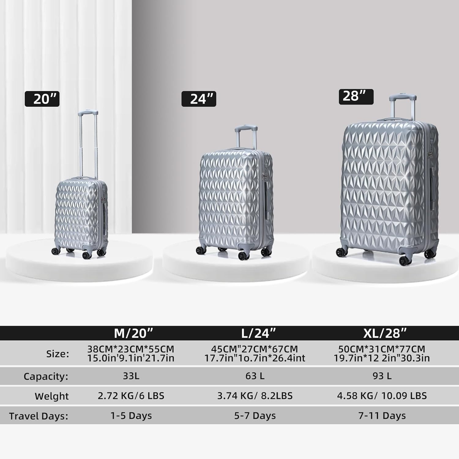 24 Inch Medium ABS Hard Shell Suitcase 4 Dual Spinner Wheels Lock Silver