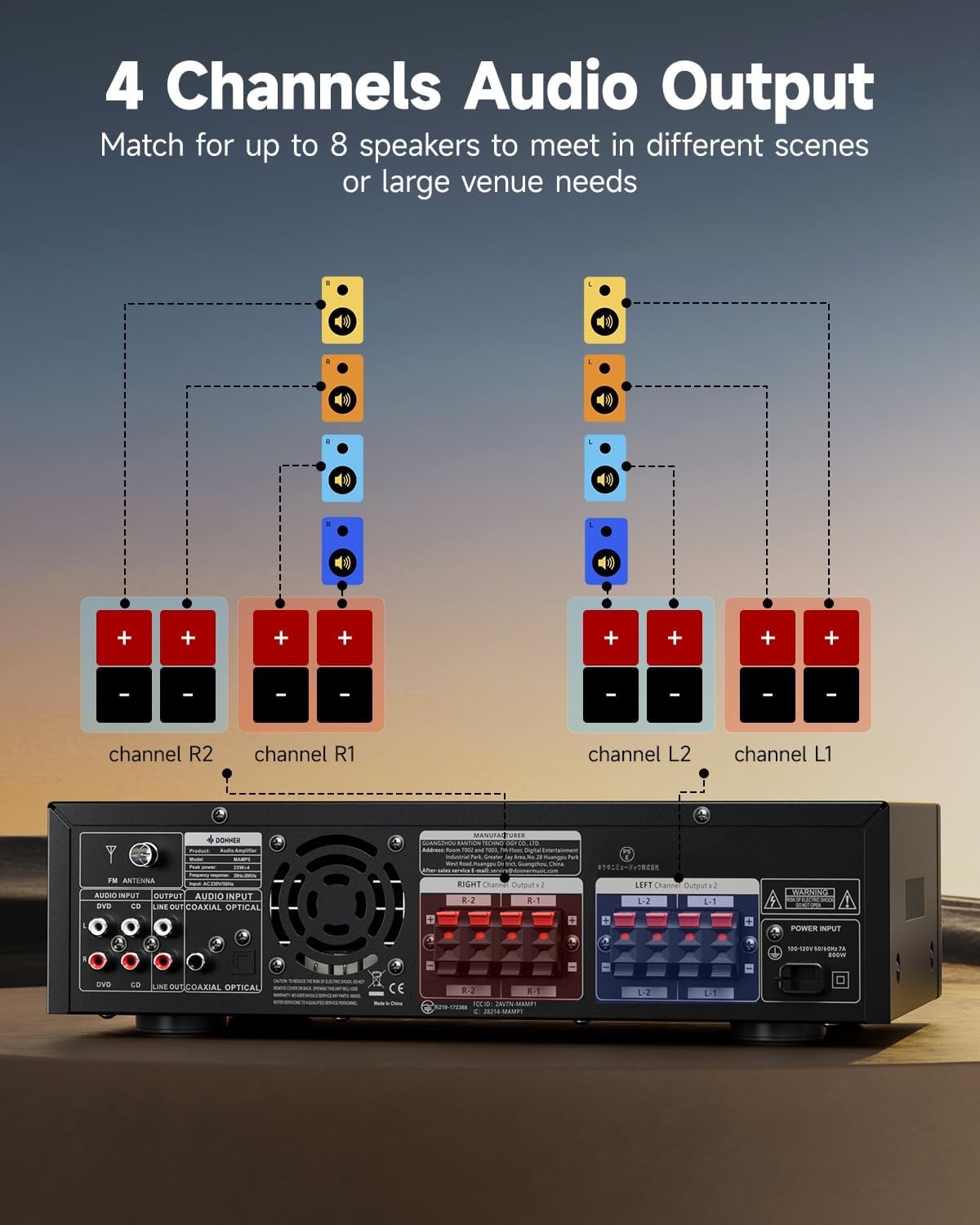 1000W 4 Channel Bluetooth Stereo Amplifier Receiver USB FM RCA