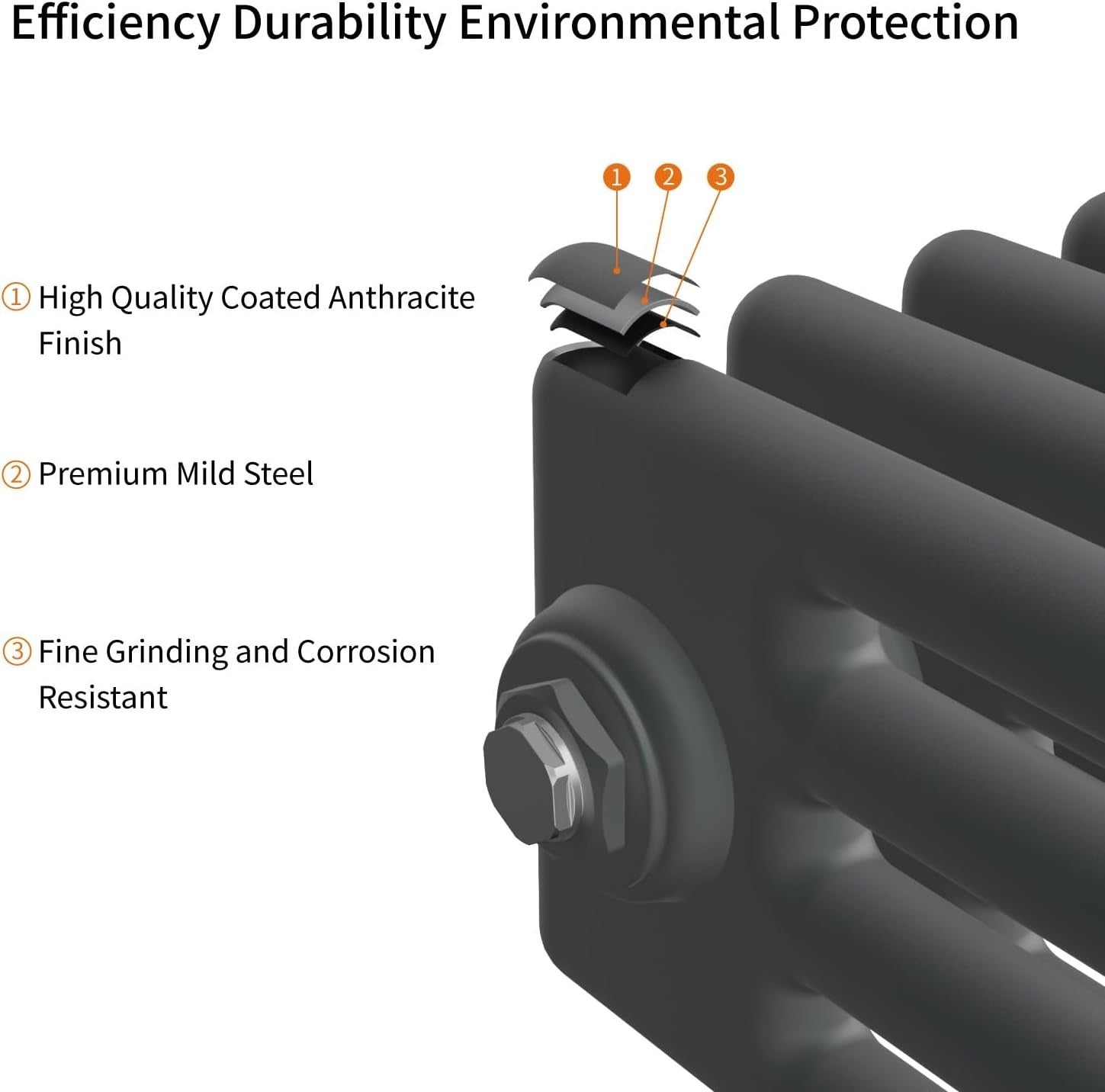 Anthracite 4 Column Radiator 600x1010mm Central Heating Bathroom