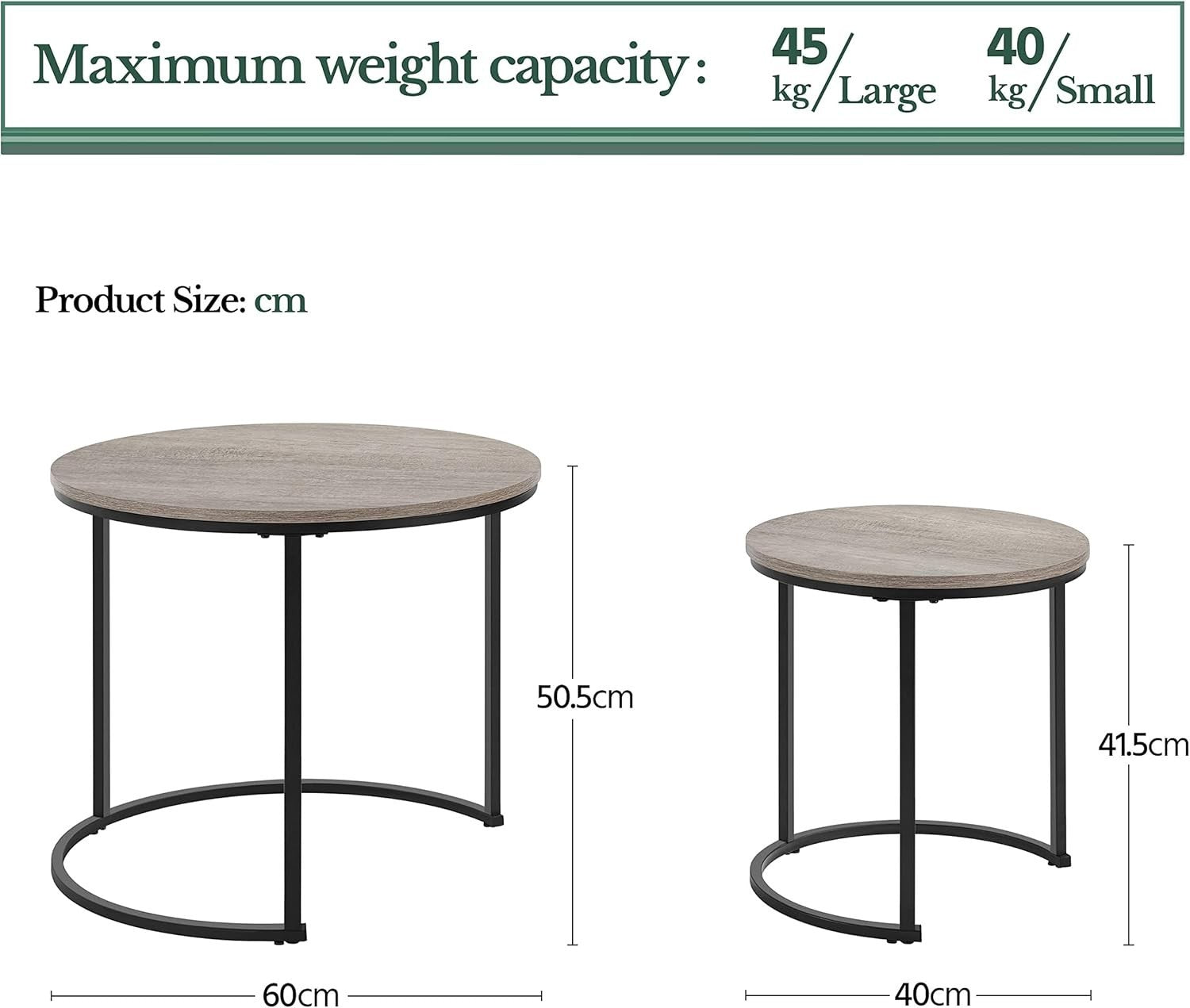 Space Saving Nesting Coffee Table Set Grey Round Side End Tables Engineered Wood
