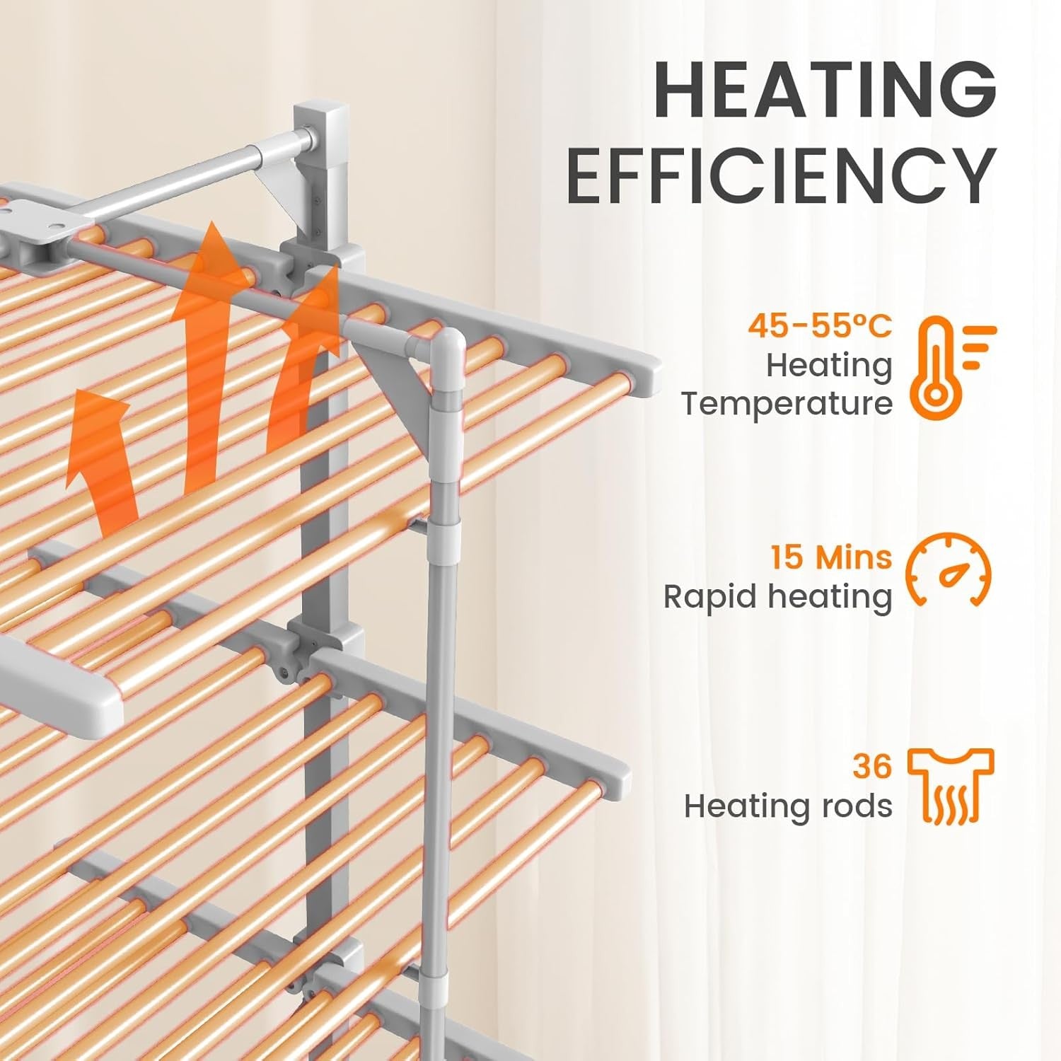 Heated Clothes Airer 3 Tier 36 Rails Electric Folding Indoor Dryer 21kg