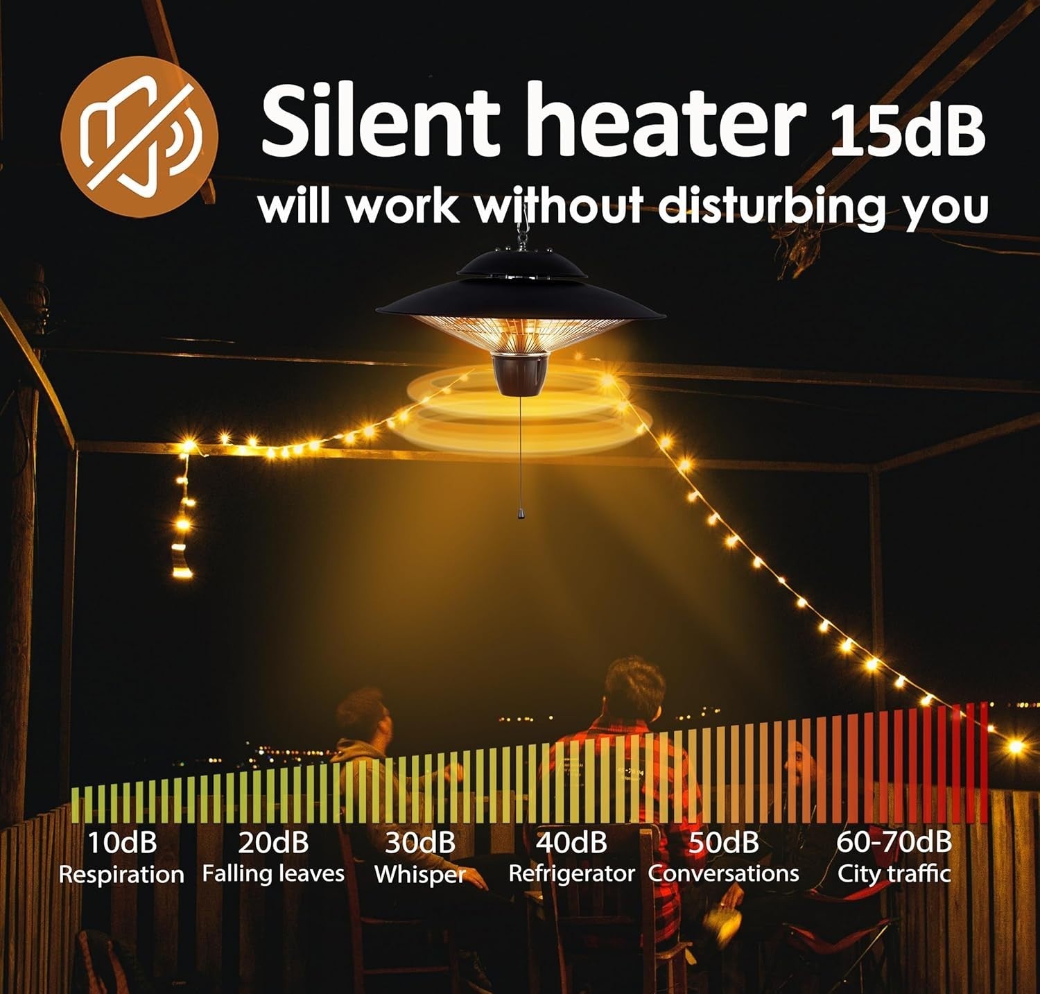 Ceiling Mounted Infrared Patio Heater 800W/2000W Fast & Silent Heating