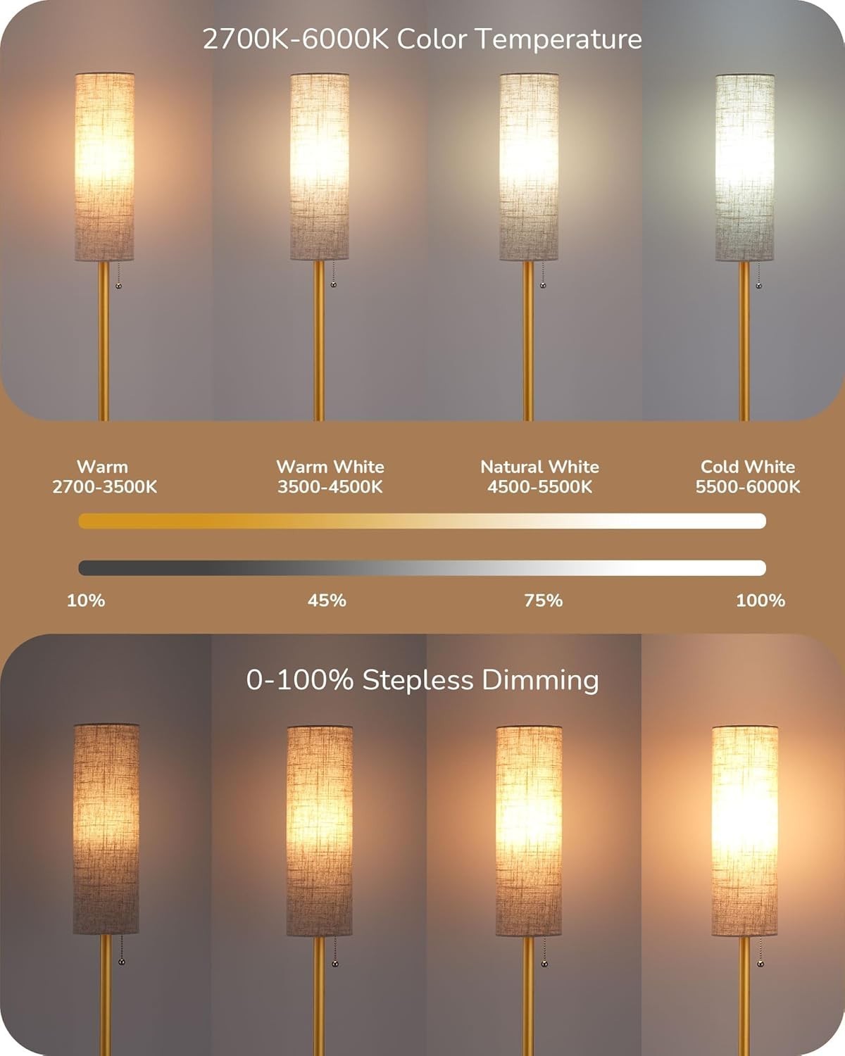Gold LED Floor Lamp Dimmable Standing Light Remote Control Round Linen Shade