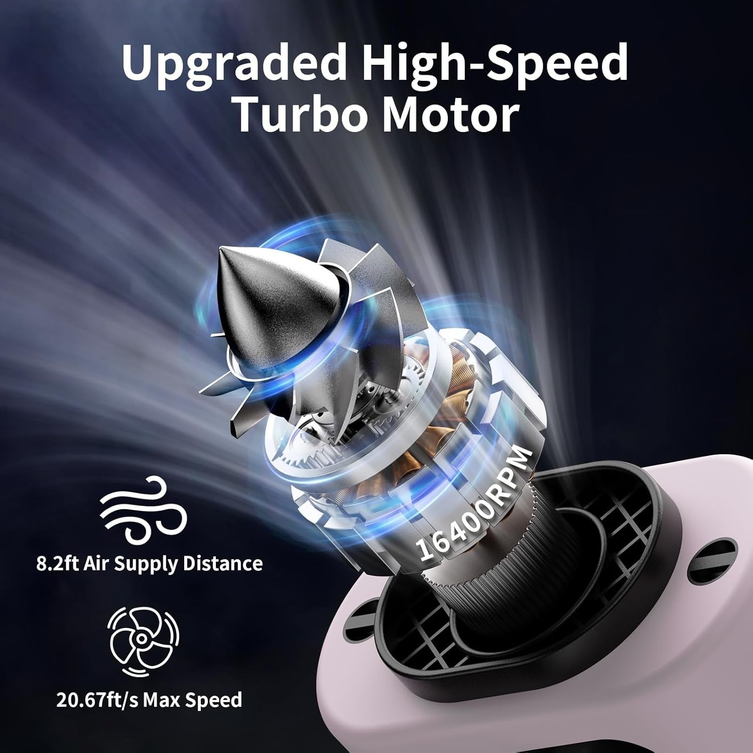 14500mAh Waist Clip Fan – 5-Speed 360° Turbo Cooling USB Rechargeable & Light