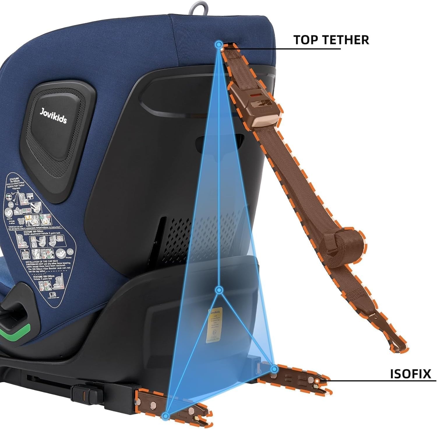 i-Size R129 ISOFIX Car Seat 76–150cm 1 2 3 Adjustable Side Impact