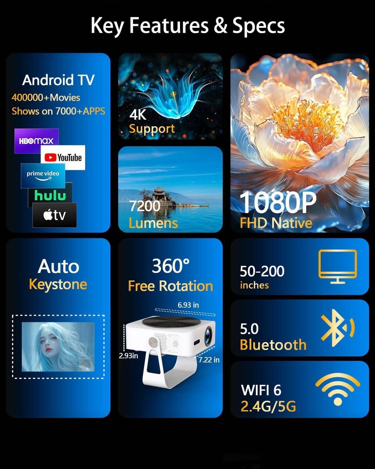1000 ANSI Smart Projector 1080P 4K WiFi Bluetooth Auto Focus 200”