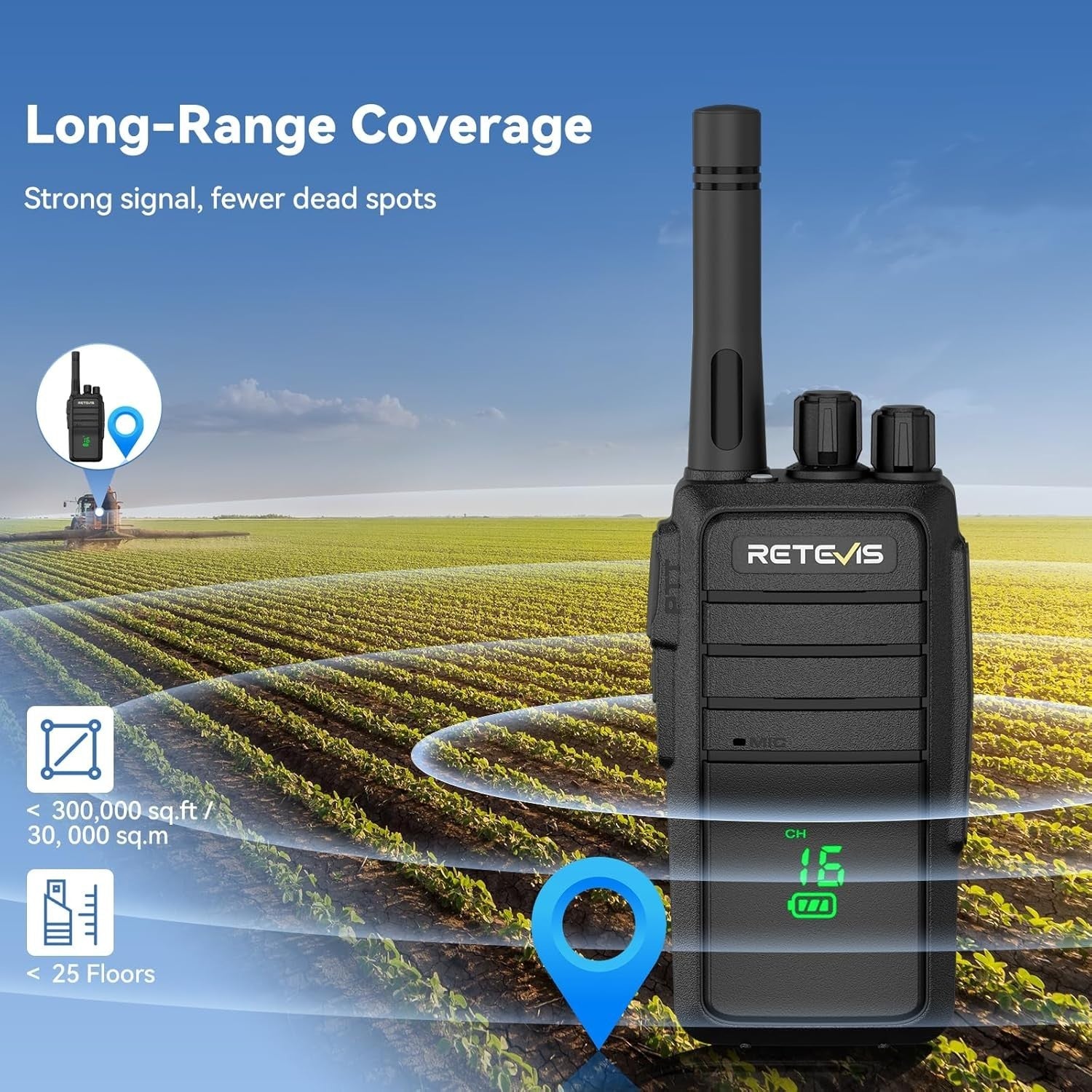 Walkie Talkies 2 Pack License Free VOX Hidden Screen Type-C Radio