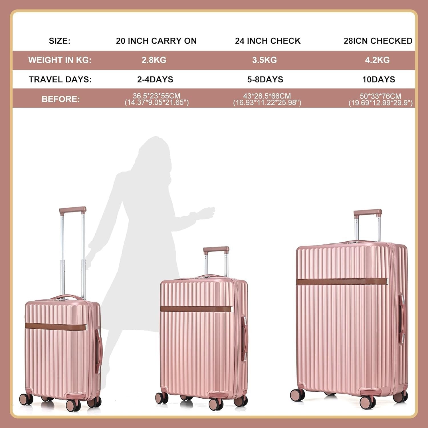 24 Inch Medium Hard Shell Suitcase PC ABS Lightweight Spinner Lock Rose