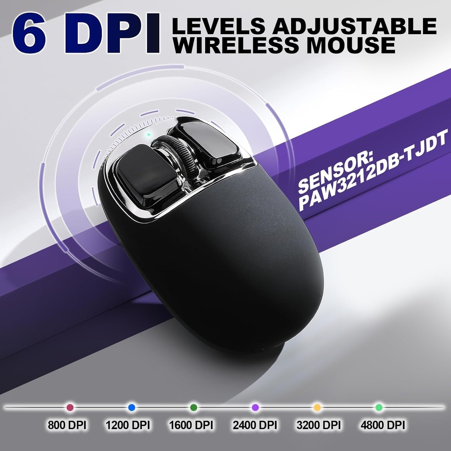 Rechargeable Wireless Mouse 4800 DPI Bluetooth 2.4G USB-C Multi Device