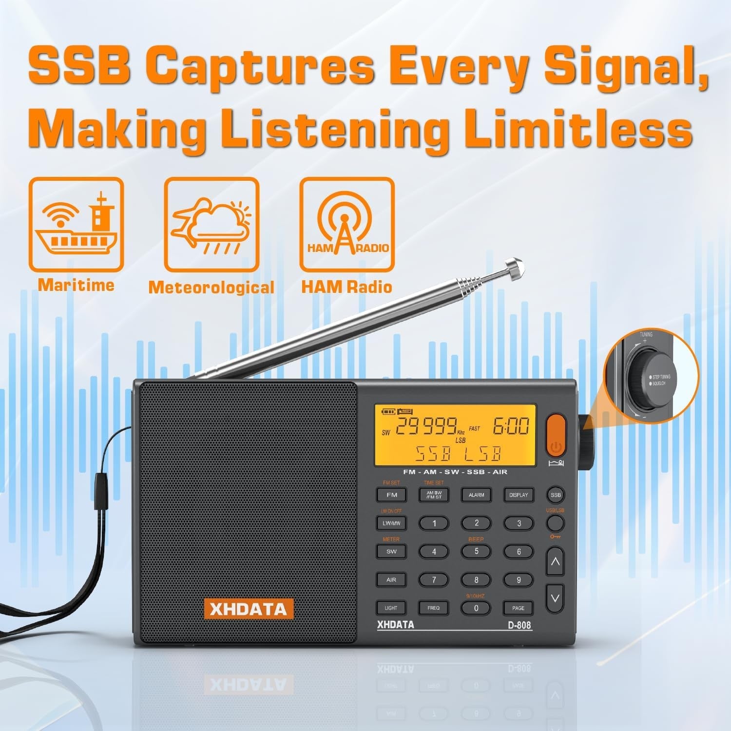 Portable Digital FM AM SW Radio Rechargeable External Antenna SSB RDS
