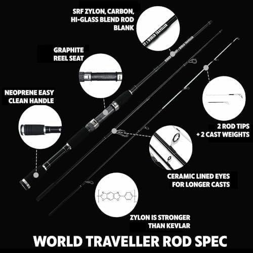 Travel Fishing Rod Reel Combo 6-Section Spin & Casting Kit 2 Tips