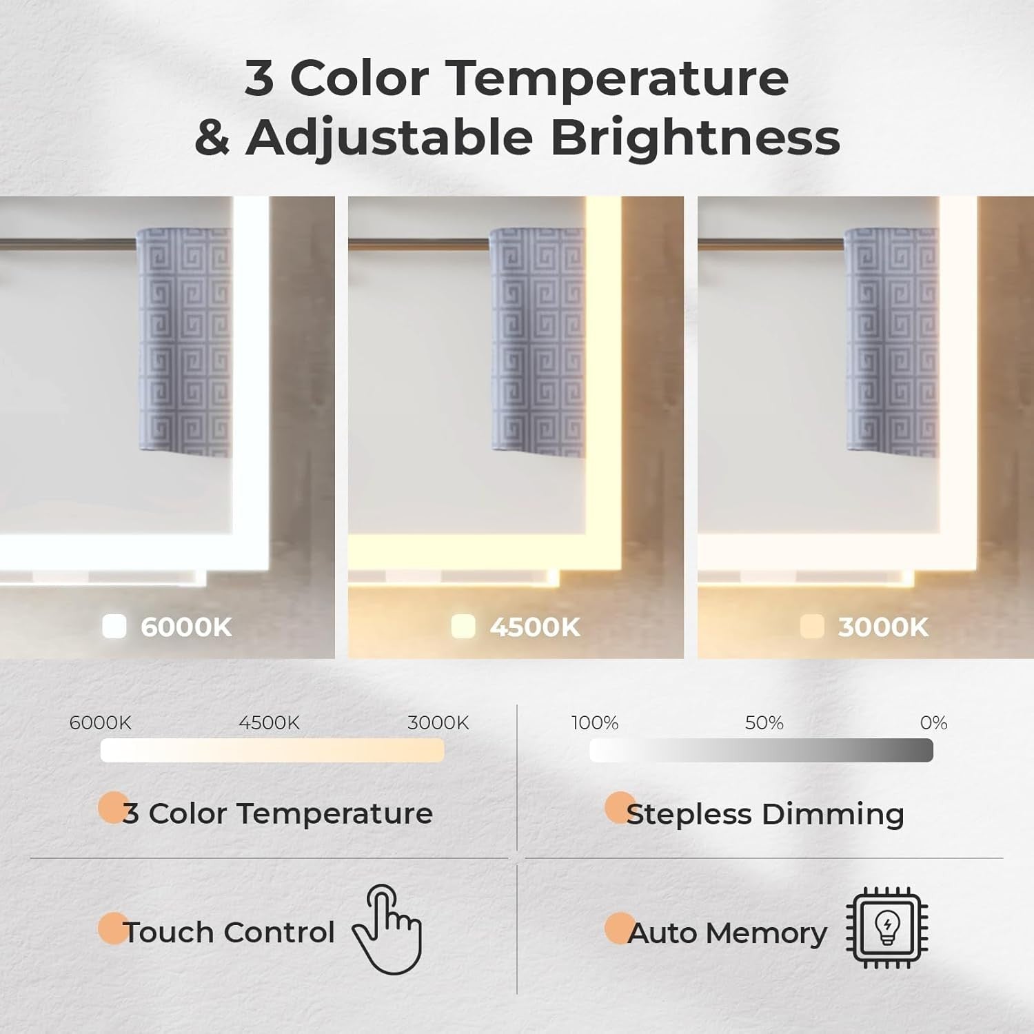 LED Bathroom Mirror Cabinet 70x50cm Wall Unit Light + USB Storage