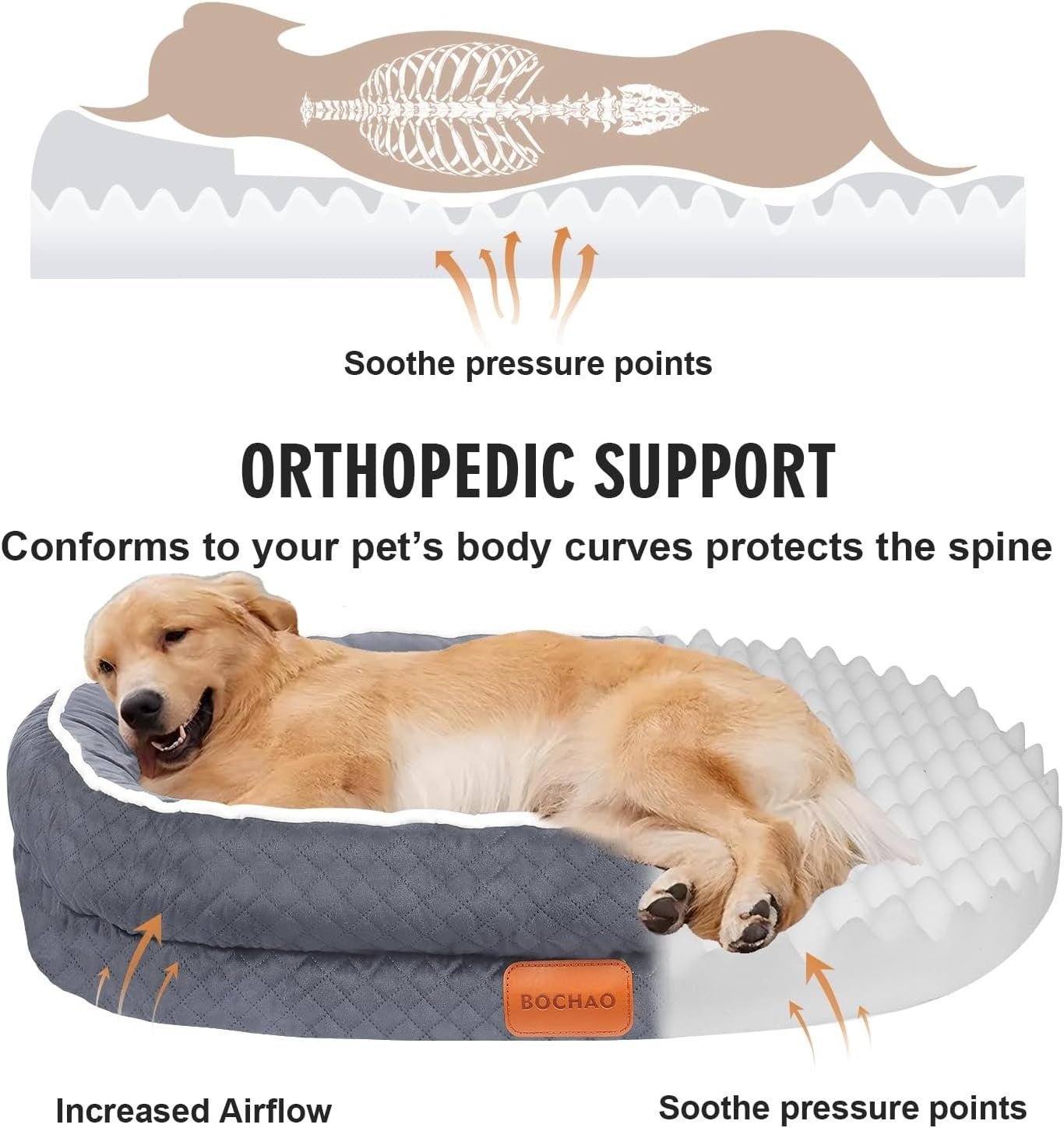Gray Orthopedic Dog Bed 90x70cm Washable Sofa