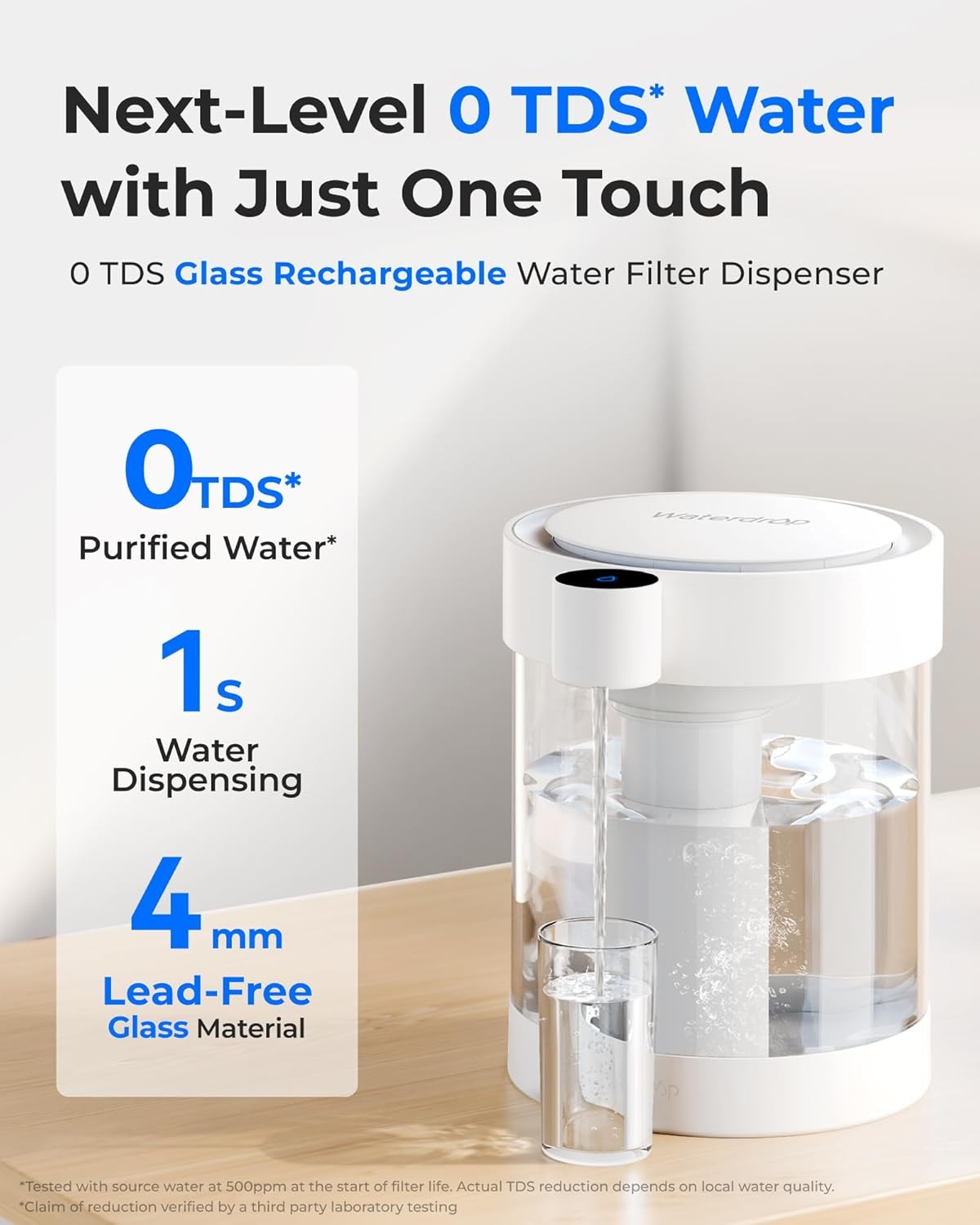Electric Water Filter Dispenser Glass 5.3L Zero TDS Instant Pitcher