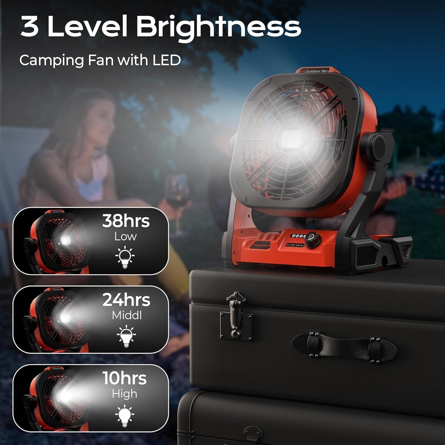 Jobsite Fan – 4-Speed 2200RPM Cordless w/ LED & Hook for M18 Battery Camping