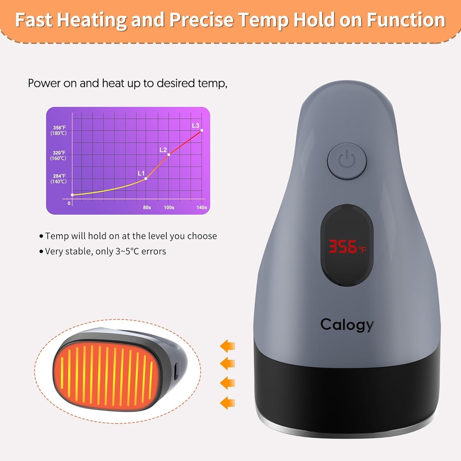 Mini Heat Press Machine Heat Transfer Tool for T Shirts Hats