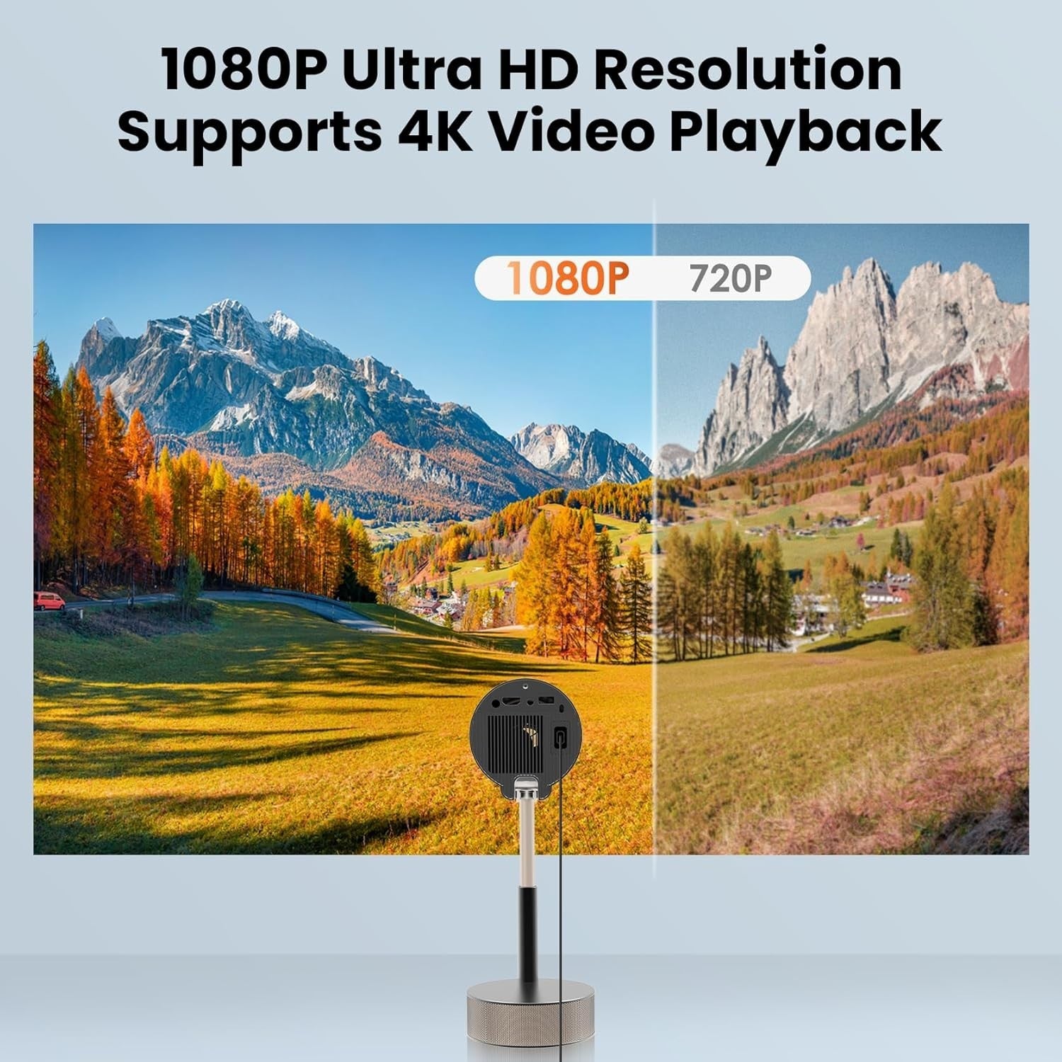Mini Smart Projector 1080P WiFi 6 Bluetooth Auto Focus Lift Stand