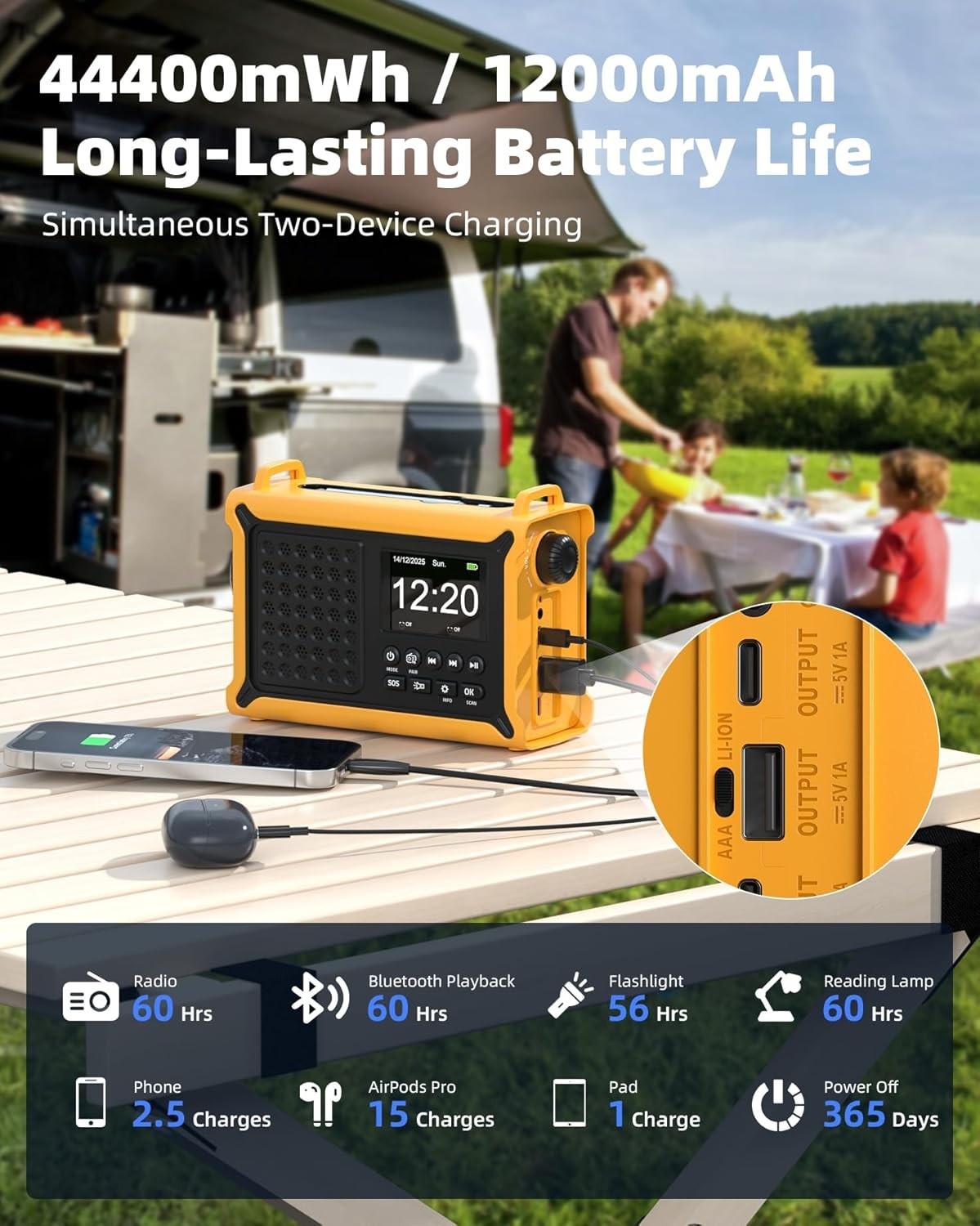 DAB+ Solar Wind Up Radio 12000mAh Bluetooth SOS Torch 80 Presets