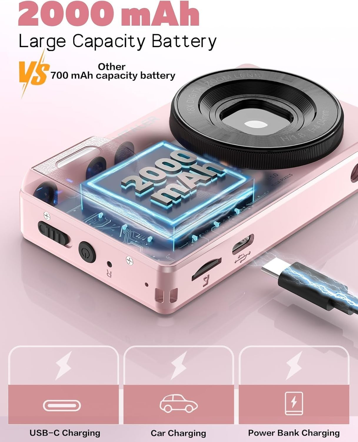 4K 64MP Digital Camera Dual Lens Compact Camera 18X Zoom Pink USB-C