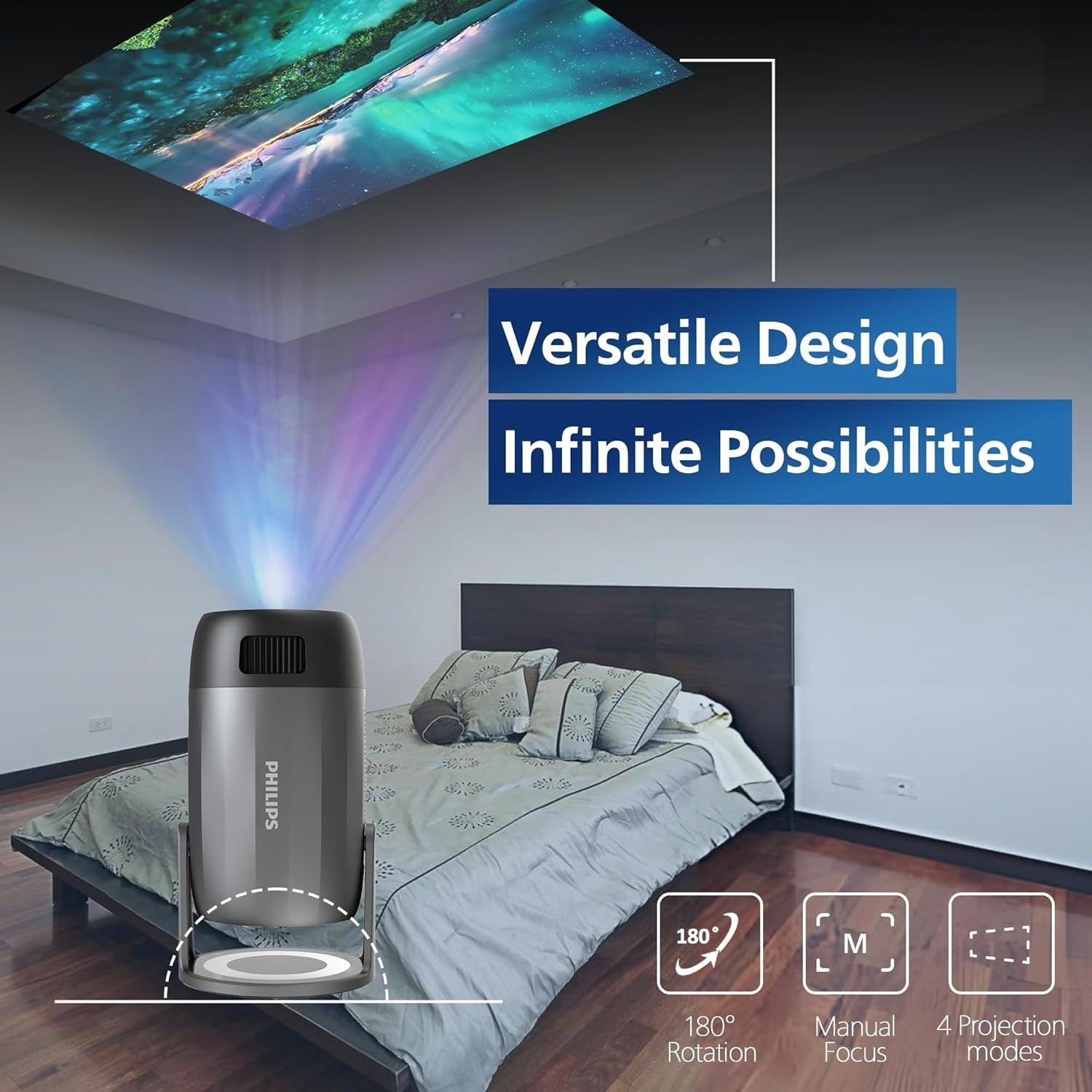 1080P Home Theater Projector WiFi 6 180° Rotatable Stereo 80”