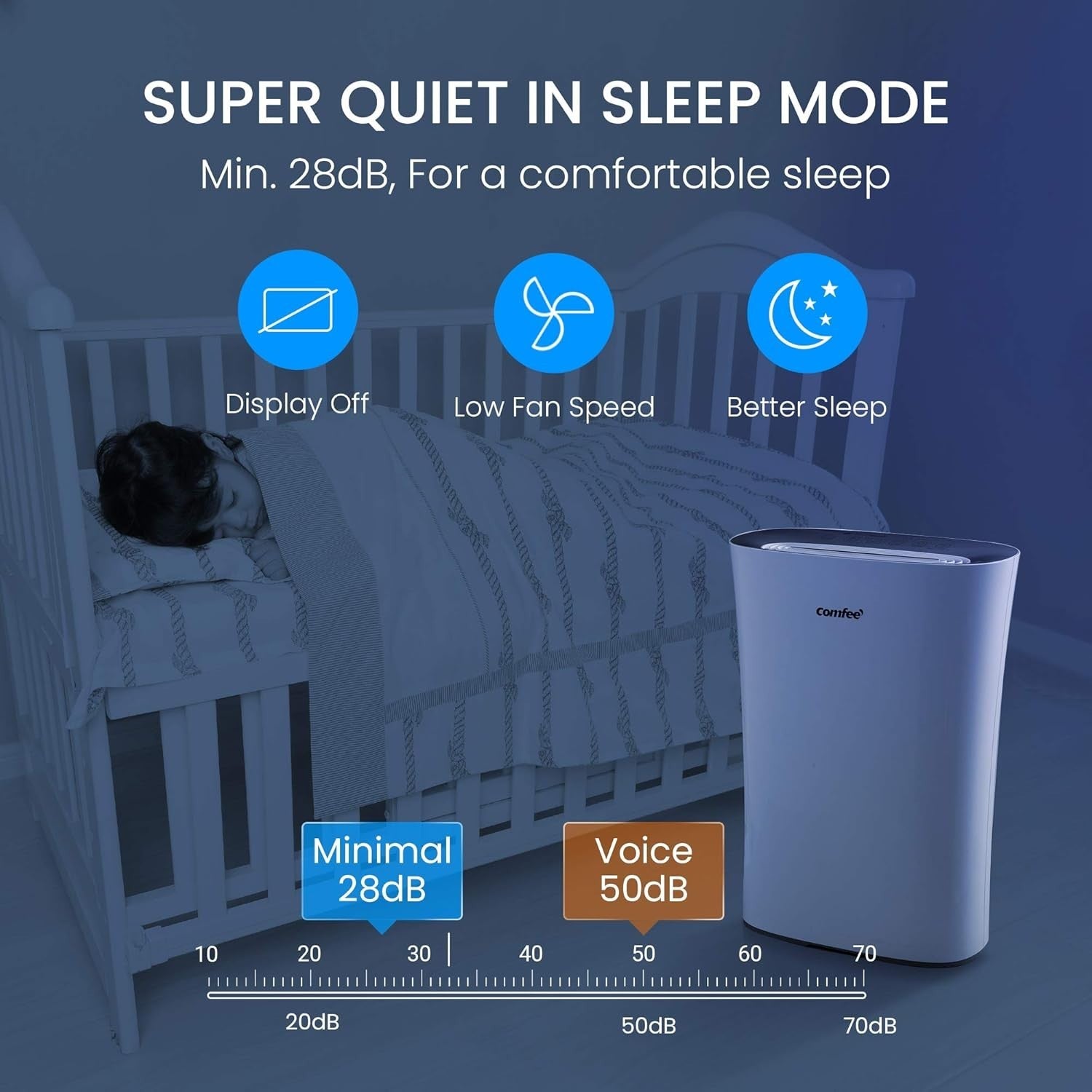 True HEPA Air Purifier Large Room 45m² CADR 210 Quiet Sleep Mode Timer