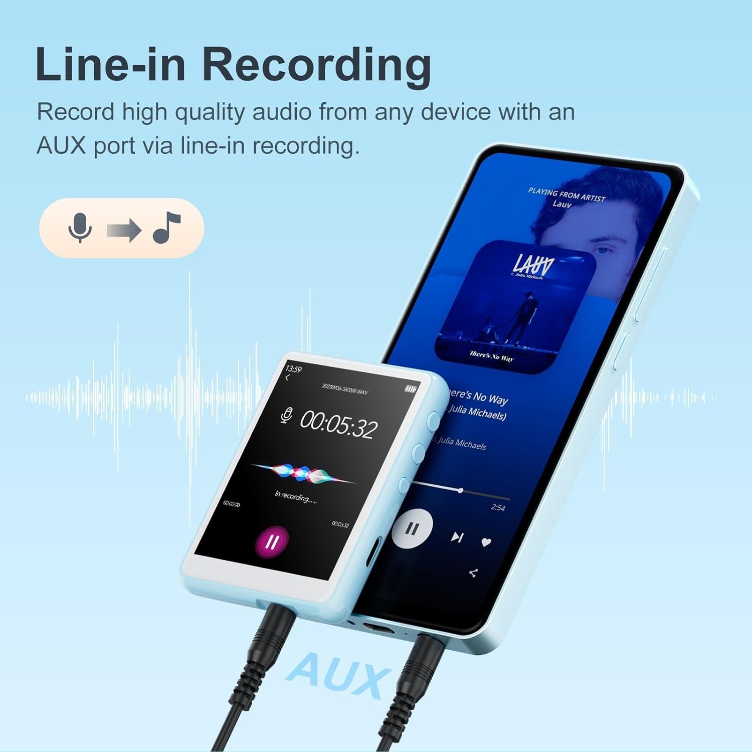 64GB MP3 Player Bluetooth 5.3 2.4" Screen FM Speaker HiFi