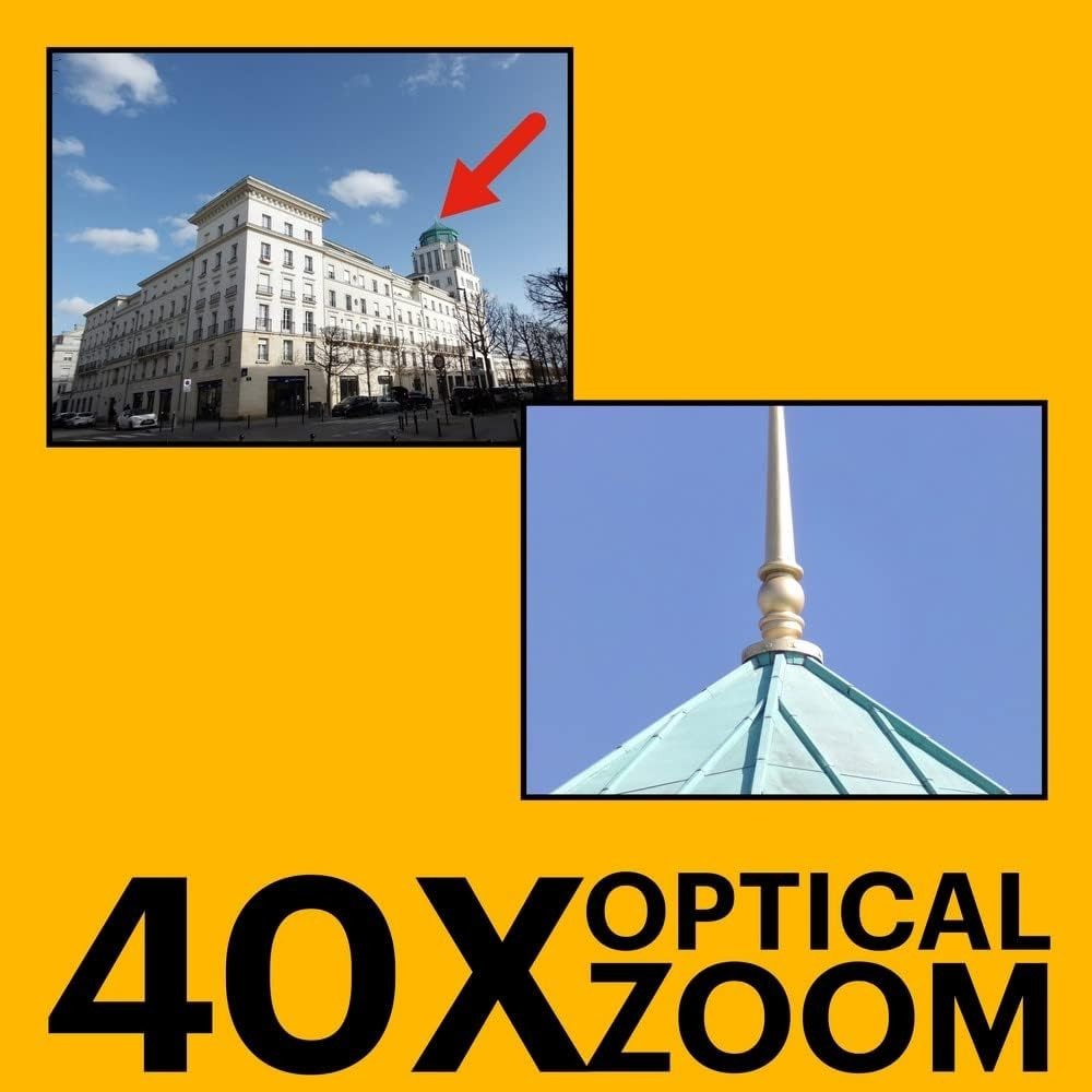 20MP Digital Bridge Camera 40X Zoom 32GB SD Card Full HD White