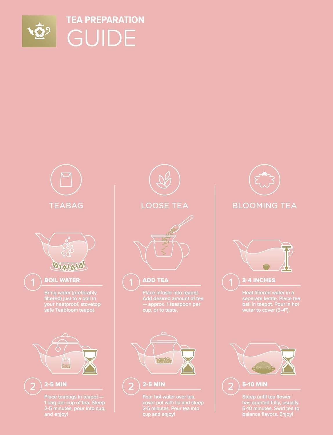 Glass Teapot Gift Set 1200ml Tea Warmer Infuser Blooming Tea 6pc