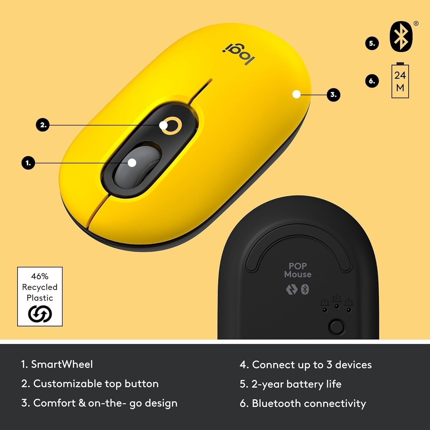 Compact Wireless Bluetooth Mouse Silent Click Emoji Button