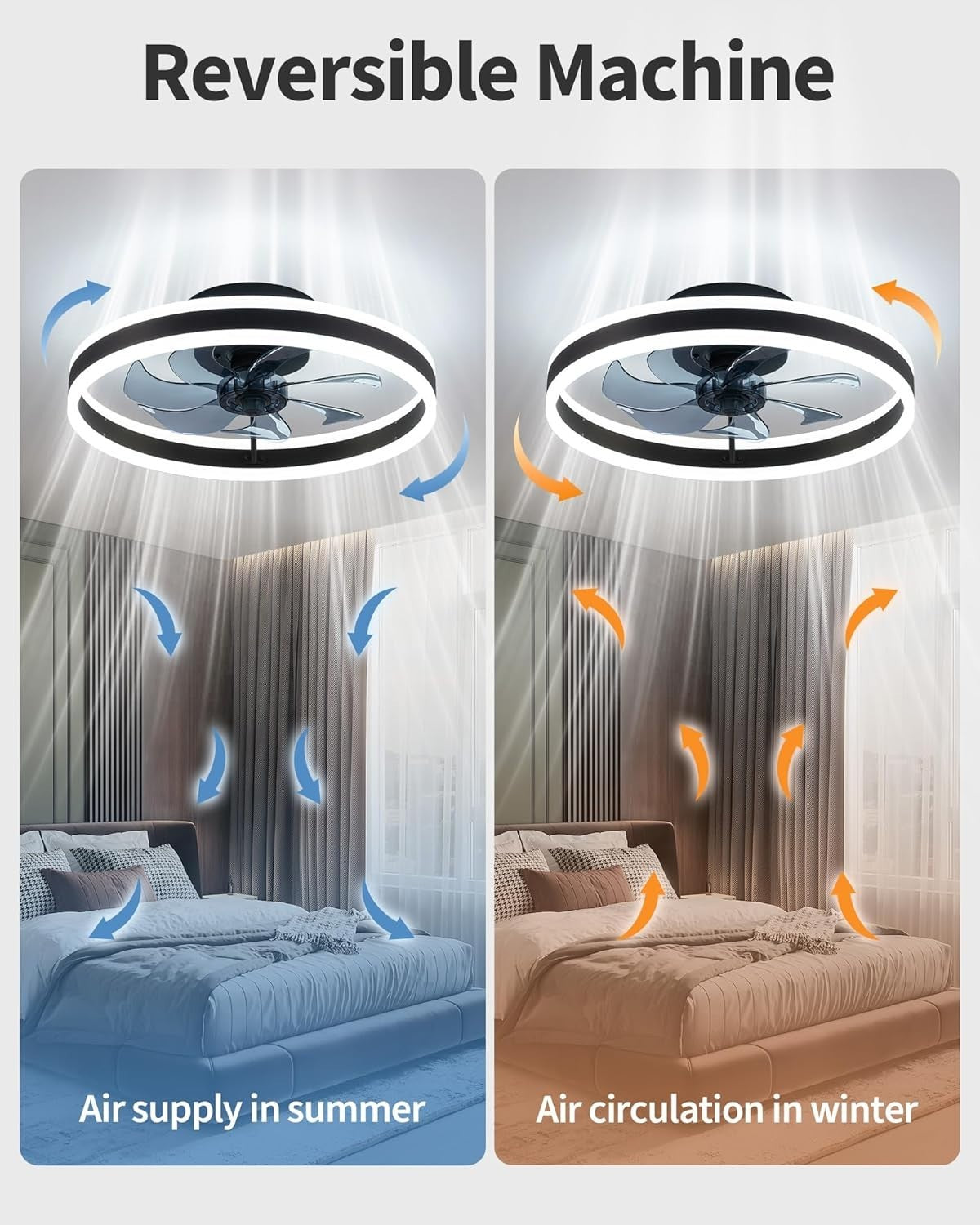 NEWSEE 50CM LED Ceiling Fan, 6 Speeds, 3 Color Dimming, Remote Control
