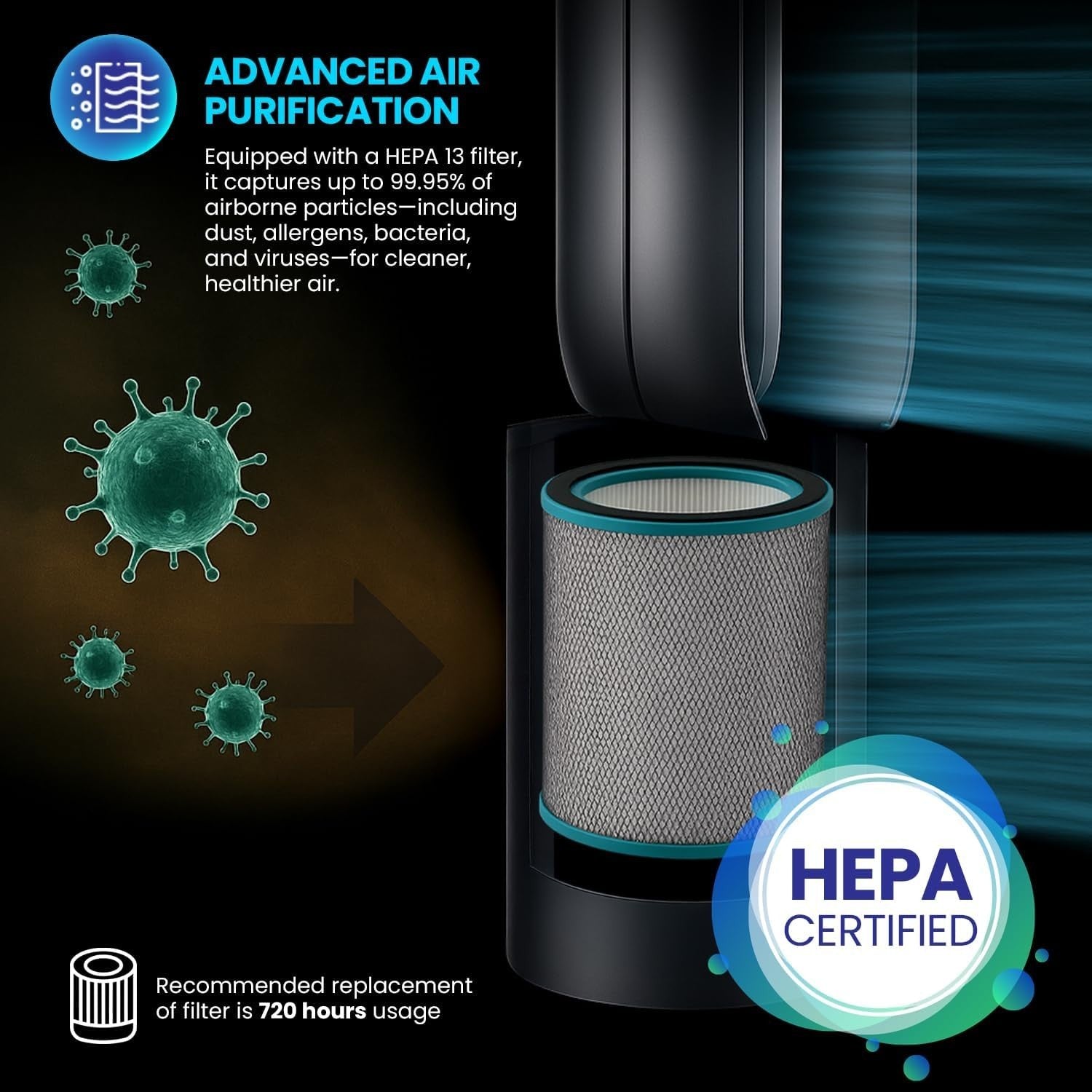 Bladeless Tower Fan 31-Inch Air Purifier 9-Speed Remote Control with HEPA Filter