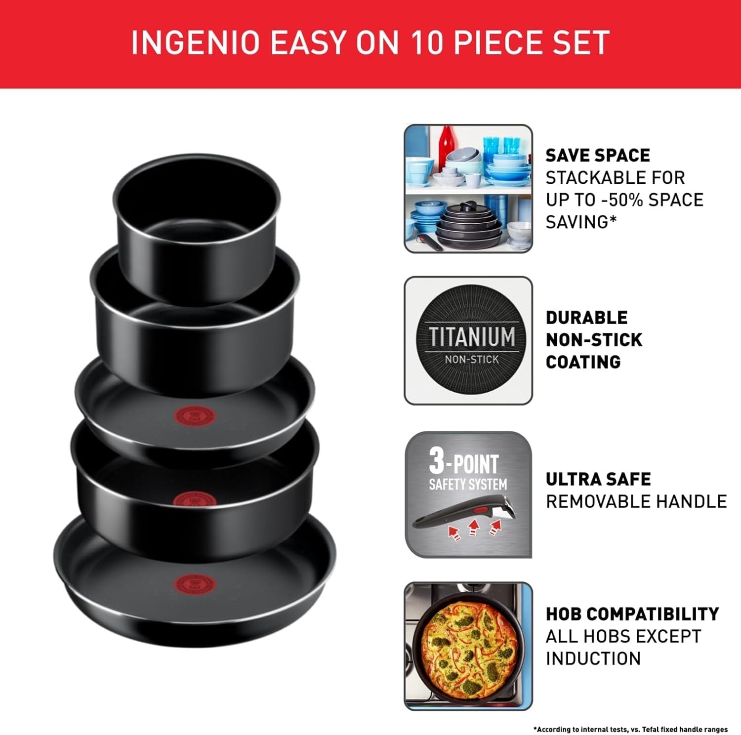 10pcs Non Stick Pots & Pans Cookware Set Stackable Easy Clean Removable Handle
