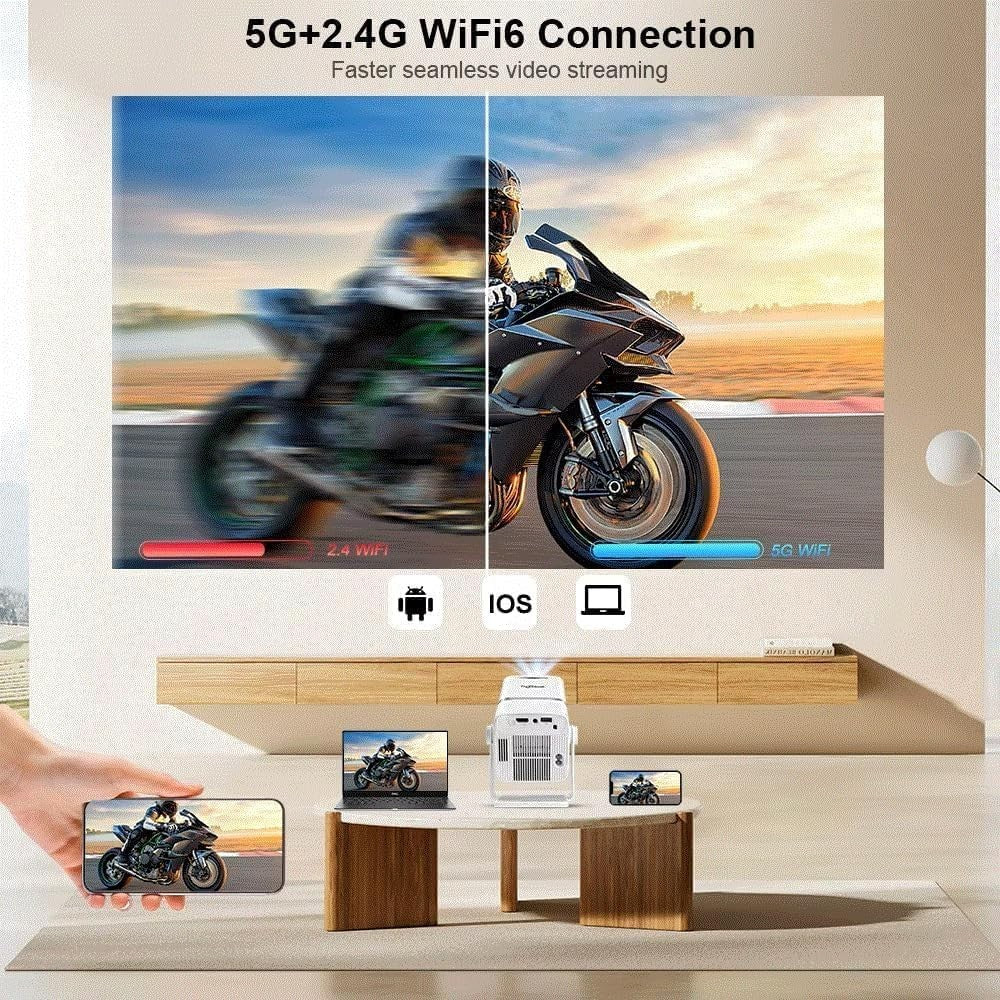 Mini 1080P Android Projector WiFi 6 Bluetooth 4K 3D Portable