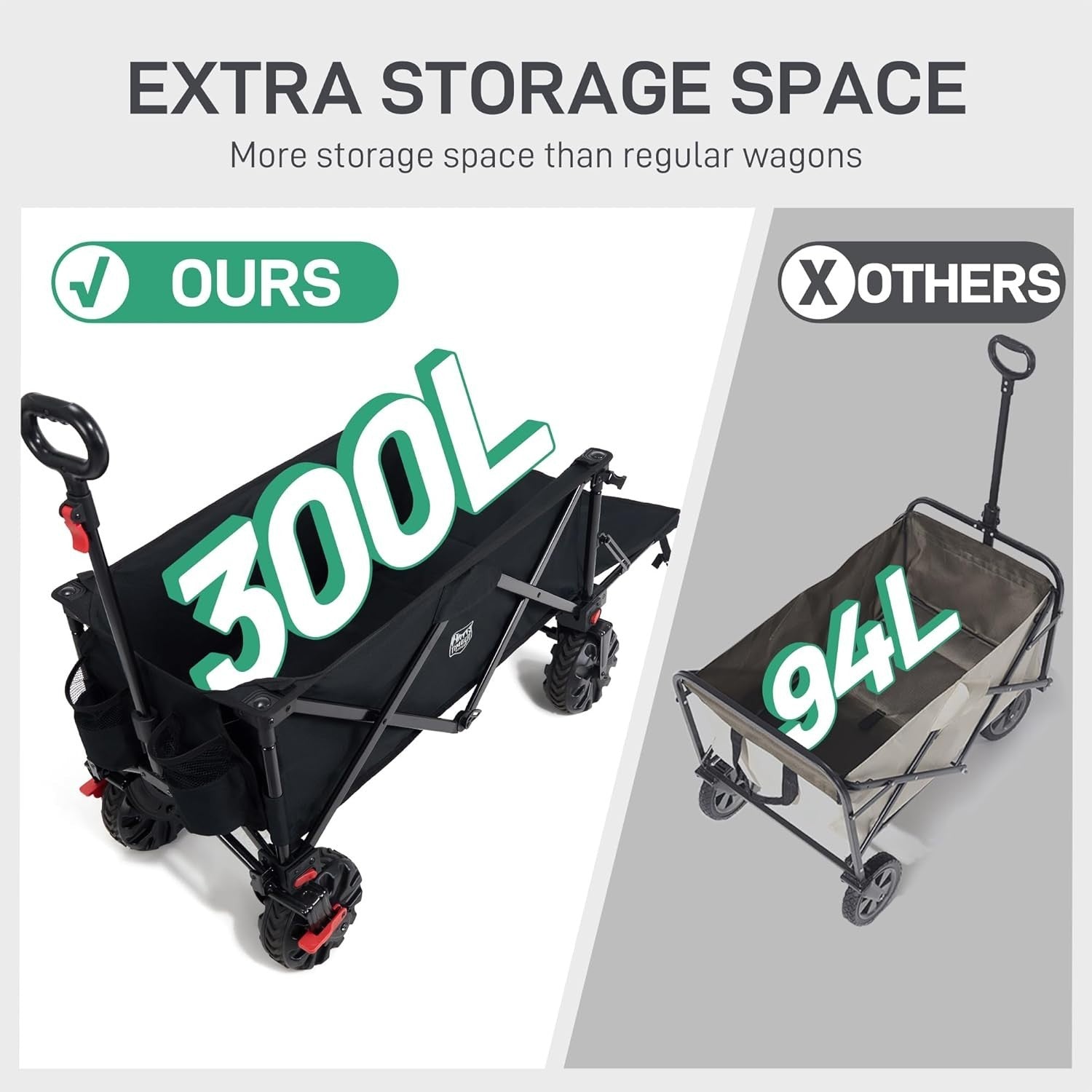 Black 300L Tailgate Folding Camping Wagon 135kg Heavy Duty Trolley with Brakes