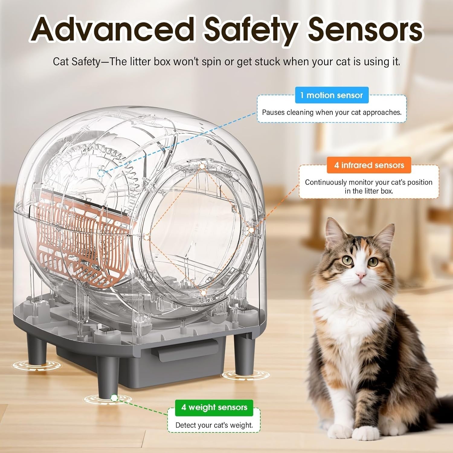 XXL Self Cleaning Cat Litter Box APP Control 80L Multi Cat Quiet