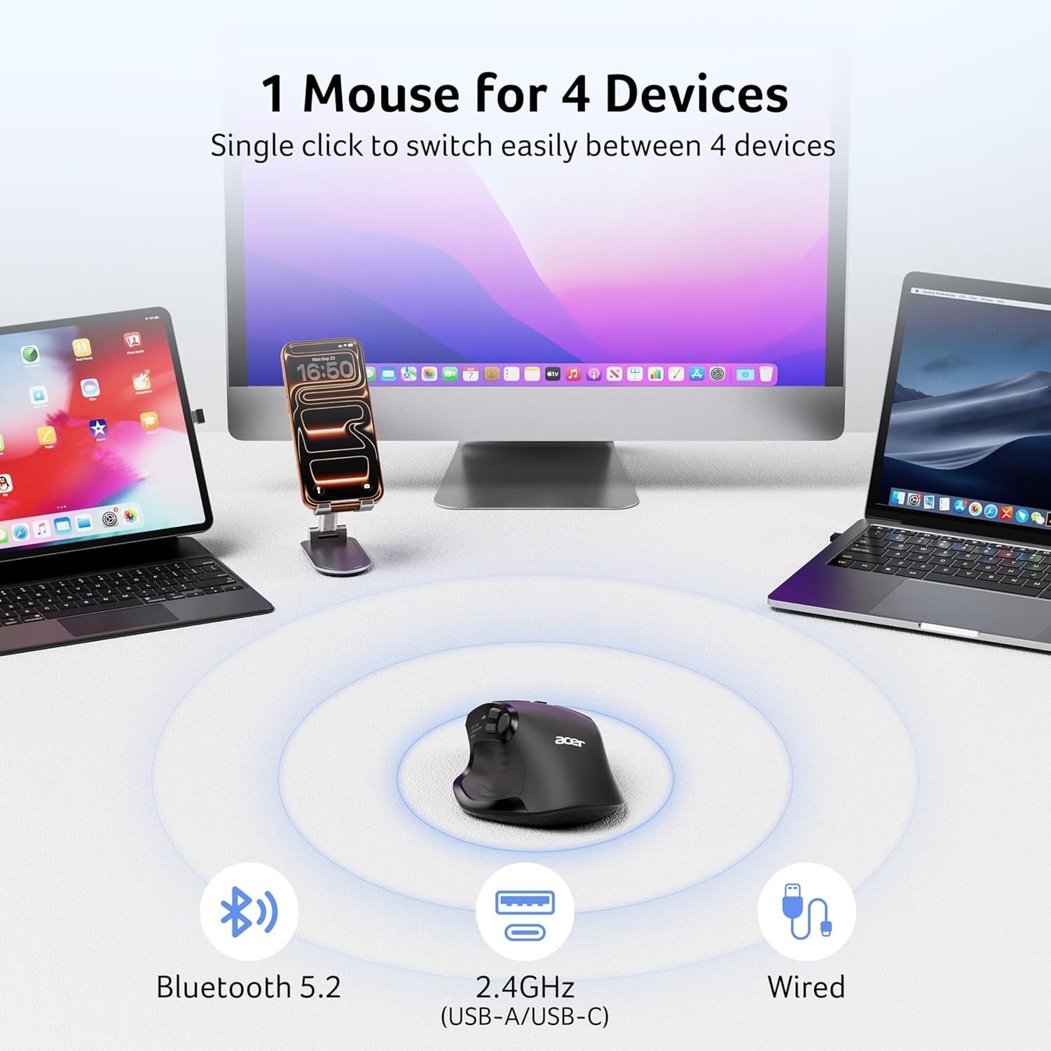Ergonomic Vertical Wireless Mouse 4000 DPI Bluetooth Rechargeable