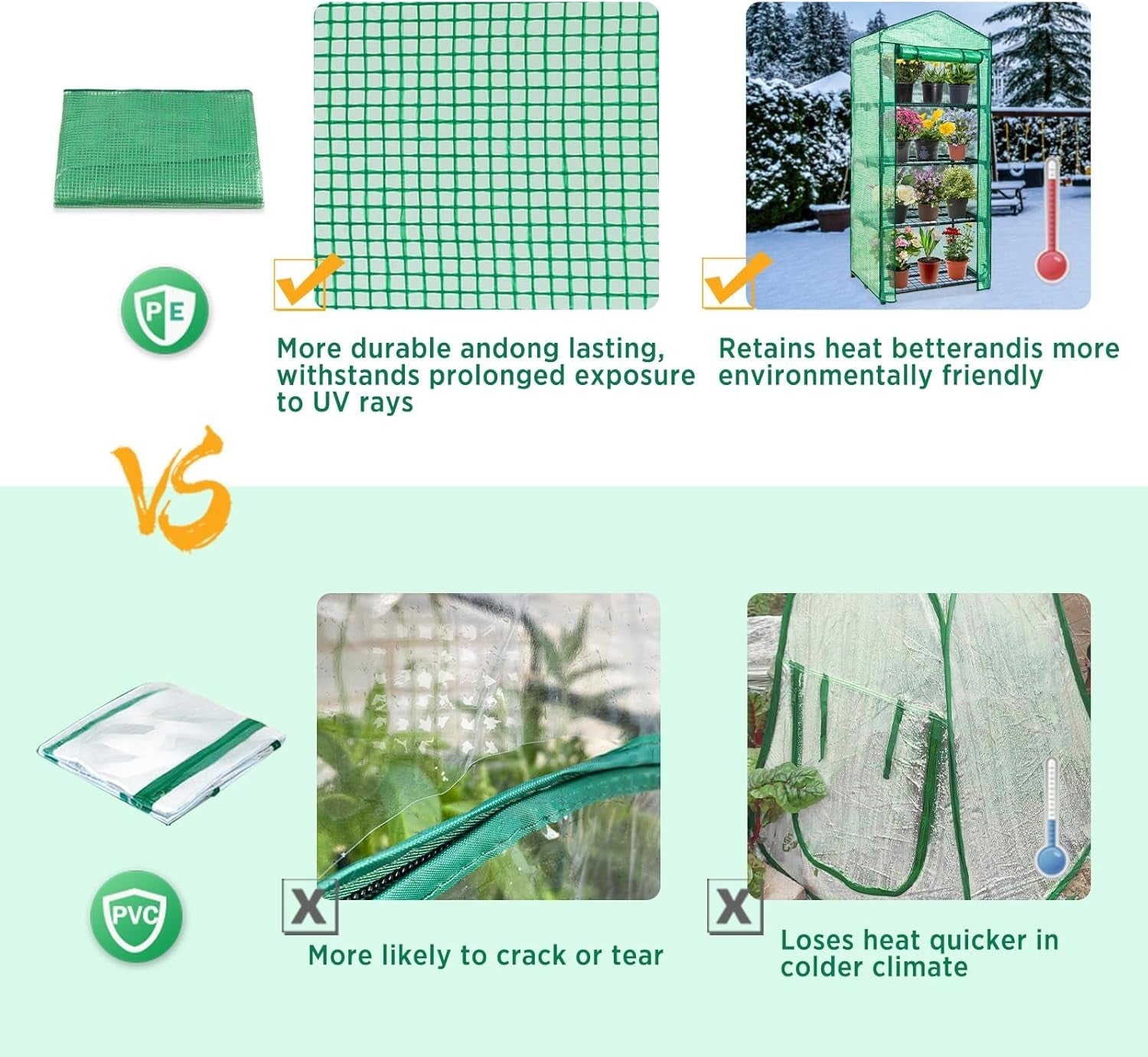 Mini 4-Tier Greenhouse with Shelves 69x49x163cm Green PE Cover Indoor Outdoor