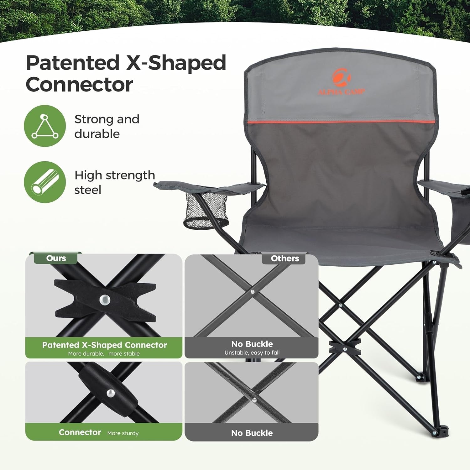 Portable Folding Camping Chairs 2-Pack with Cooler Bag, Cup Holders, 100kg