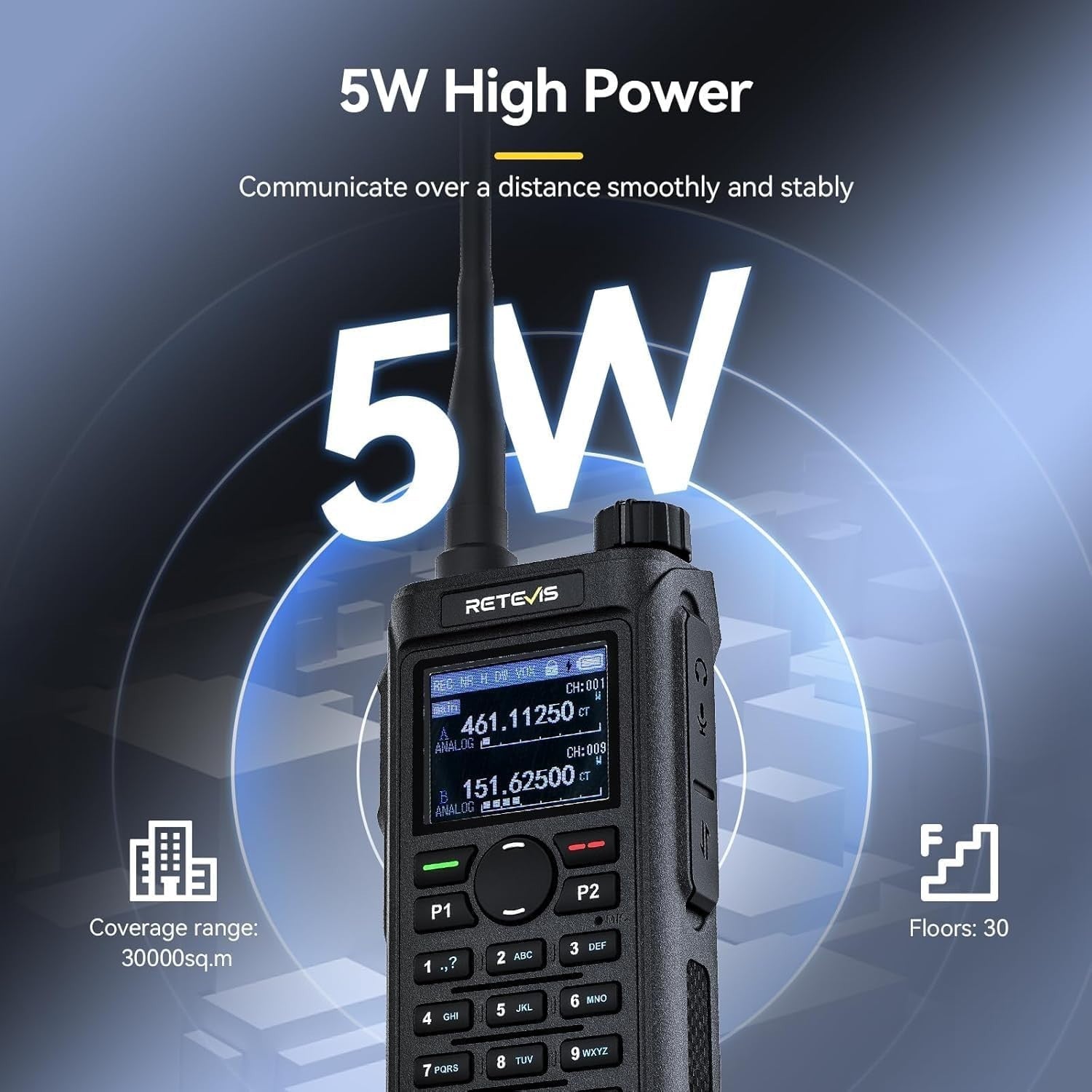 Dual Band Walkie Talkies 2 Pack High Power Long Range 2000mAh Type-C