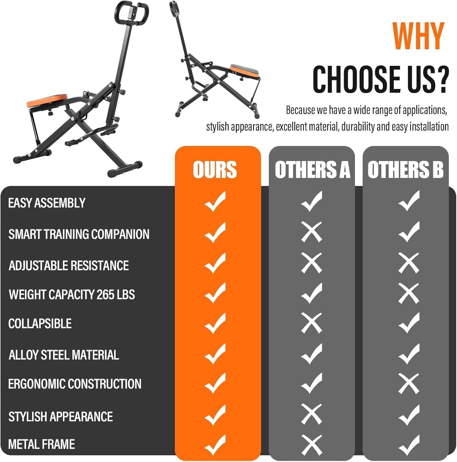 Squat Assist Trainer LCD Monitor Foldable Home Gym Glute Leg Machine