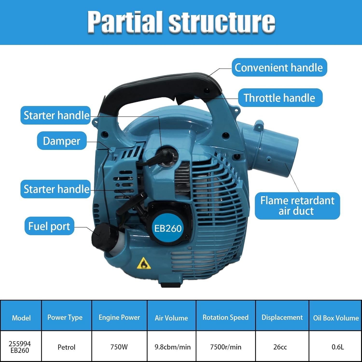 26cc Petrol Leaf Blower Handheld High Power Garden Leaves Snow Debris Cleaner