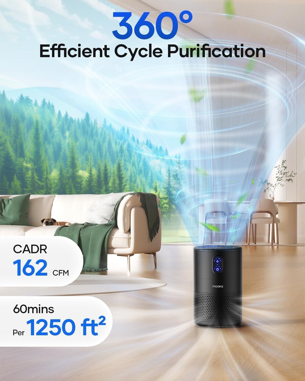 Large Room HEPA Air Purifier 1076ft² Quiet 20dB Pet Hair Smoke