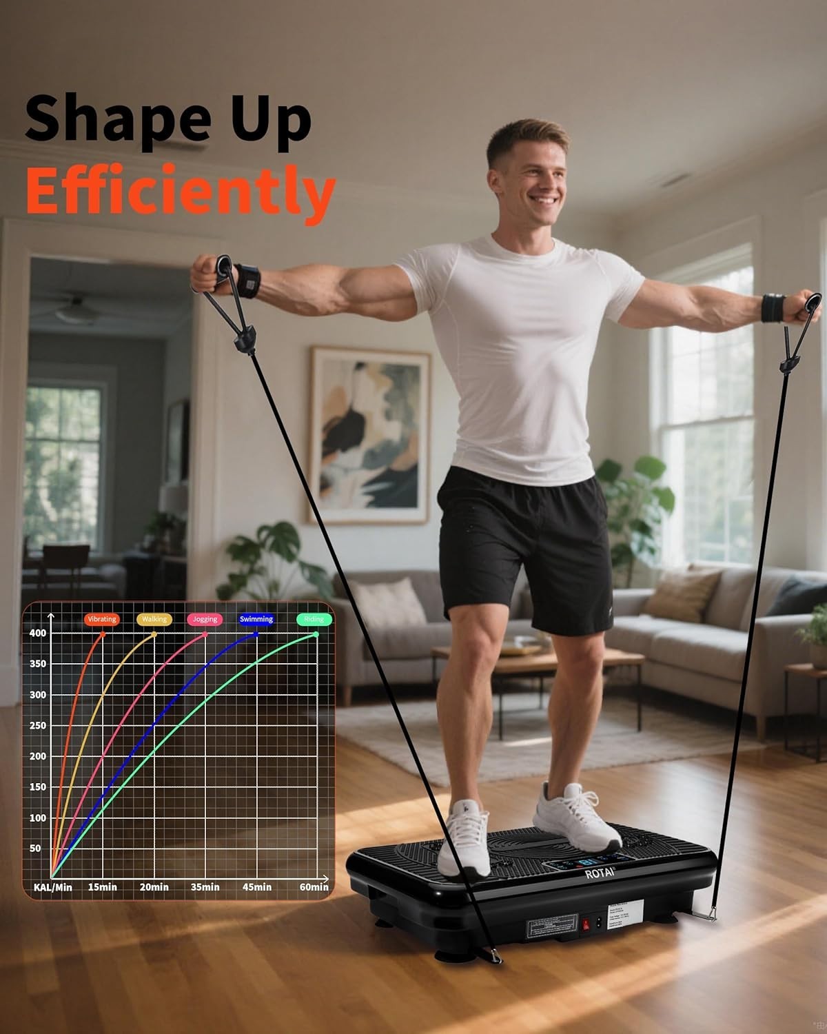 Shake Plate Vibration Exercise Machine Lymphatic Drainage 400lb
